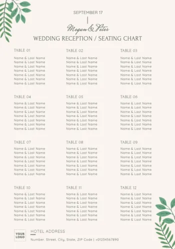 Edit a Cybersecurity template