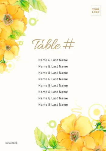 Edit a Cybersecurity template