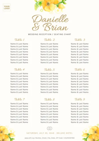 Edit a Cybersecurity template