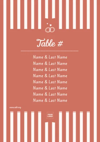 Edit a Cybersecurity template
