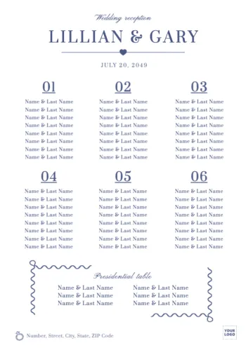 Edit a Cybersecurity template