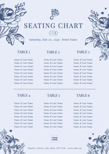 Edit a Cybersecurity template