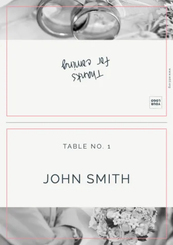 Edit a Cybersecurity template