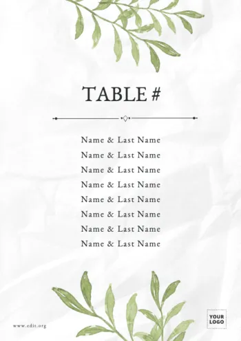 Edit a Cybersecurity template