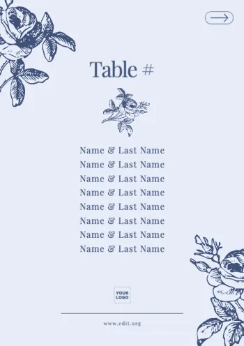 Edit a Cybersecurity template