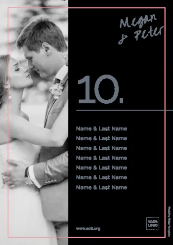 Edit a Cybersecurity template