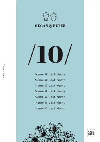 Edit a Cybersecurity template