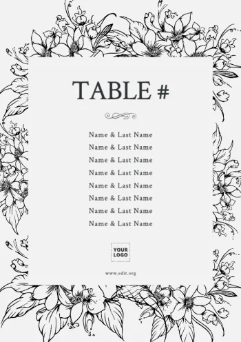 Edit a Cybersecurity template