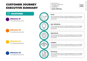 Edit an Executive Summary