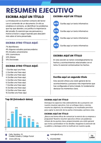 Edita un informe ejecutivo