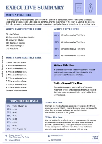 Edit an Executive Summary