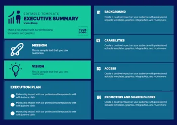 Edit an Executive Summary