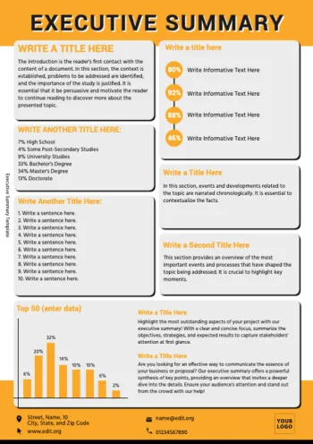 Edit an Executive Summary