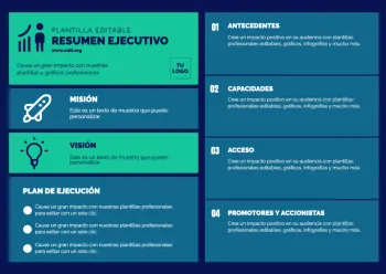 Edita un informe ejecutivo