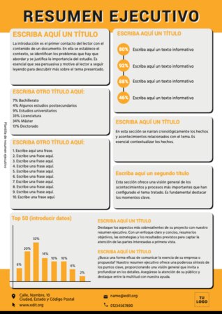 Edita una plantilla A4