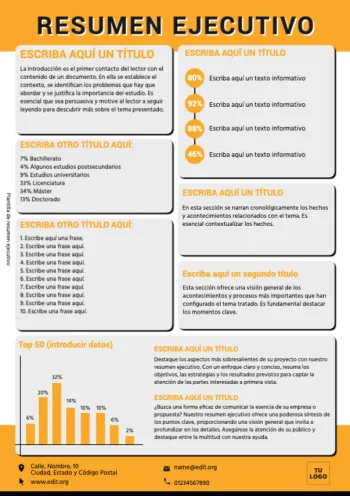 Edita un informe ejecutivo
