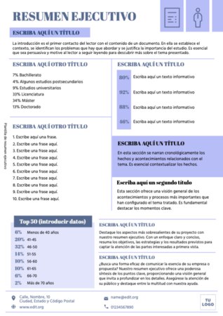 Edita una plantilla A4