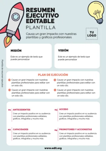 Edita un informe ejecutivo