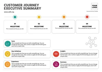Edit an Executive Summary