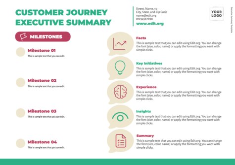 Edit an Executive Summary