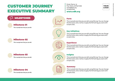 Edit an Executive Summary