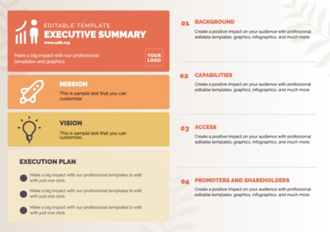 Edit an Executive Summary