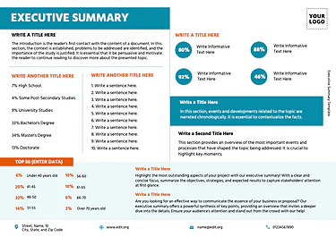 Edit an Executive Summary