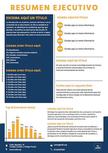 Edita un informe ejecutivo