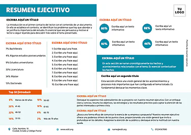 Edita un informe ejecutivo