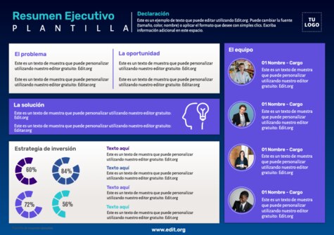 Edita un informe ejecutivo