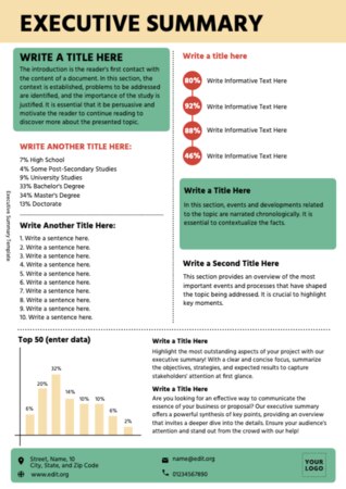Edita un informe ejecutivo