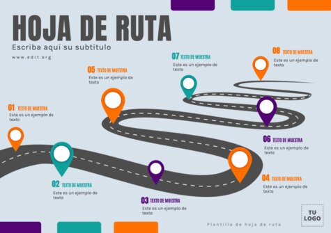 Edita una plantilla Roadmap