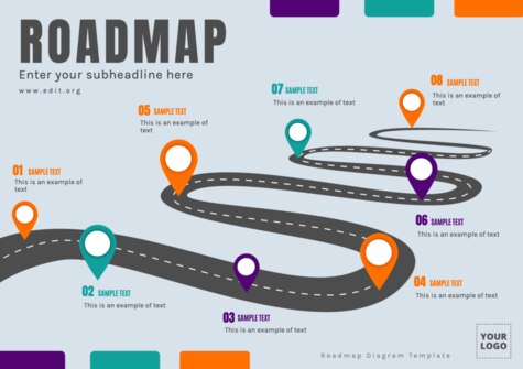 Edit a Roadmap slide