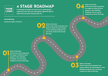 Edit a Roadmap slide