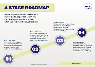 Edit a Roadmap slide