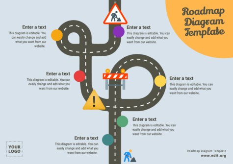 Edit a Roadmap slide