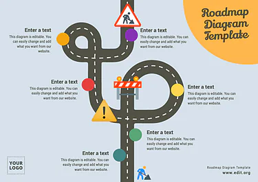 Edit a Roadmap slide