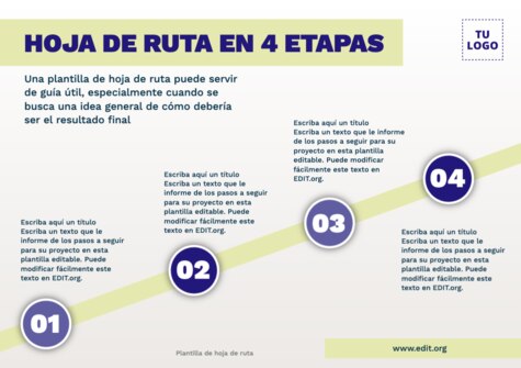 Edita una plantilla Roadmap