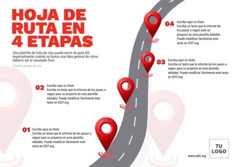 Edita una plantilla Roadmap