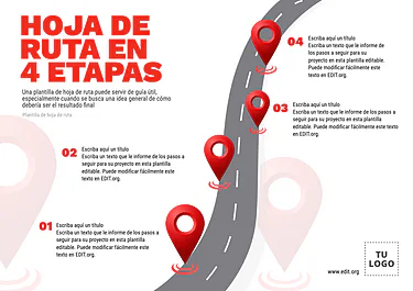 Edita una plantilla Roadmap