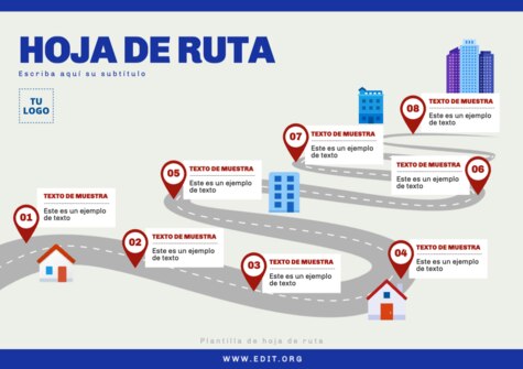 Edita una plantilla Roadmap