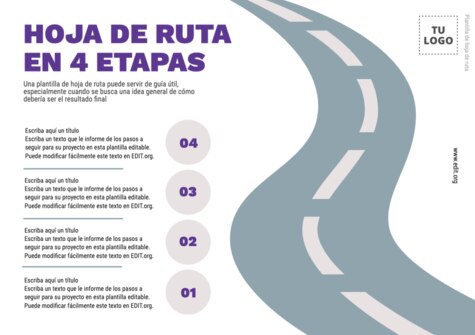 Edita una plantilla Roadmap
