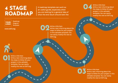 Edit a Roadmap slide
