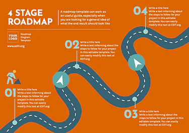 Edit a Roadmap slide