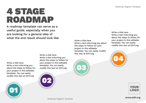 Edit a Roadmap slide