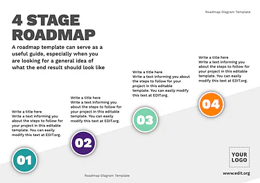 Edit a Roadmap slide