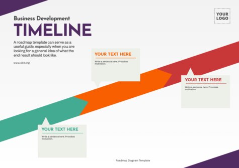 Edit a Roadmap slide