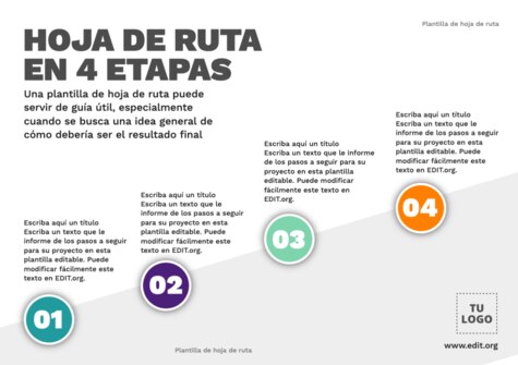 Edita una plantilla Roadmap