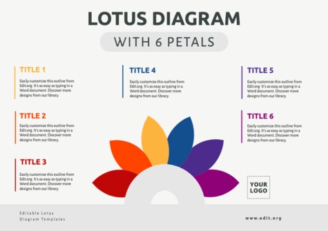 Edit a Lotus Diagram flower