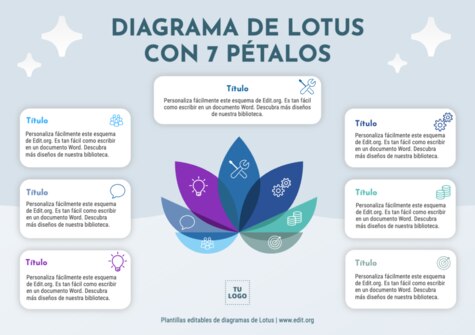 Edita un Diagrama de Loto